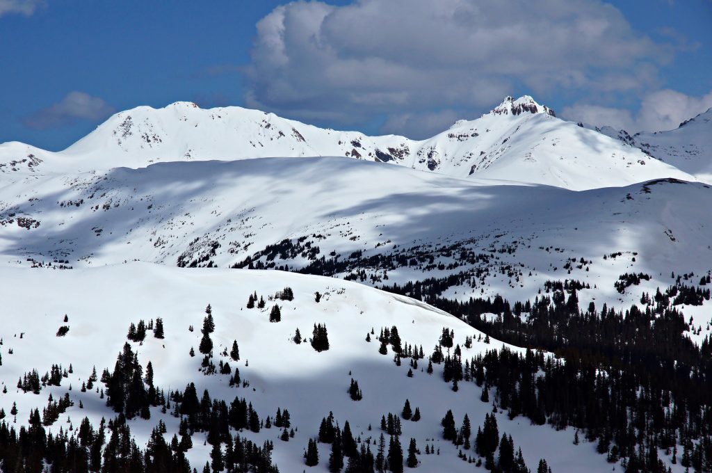 Guided Backcountry Skiing: Packages, Trips & Tours - Colorado